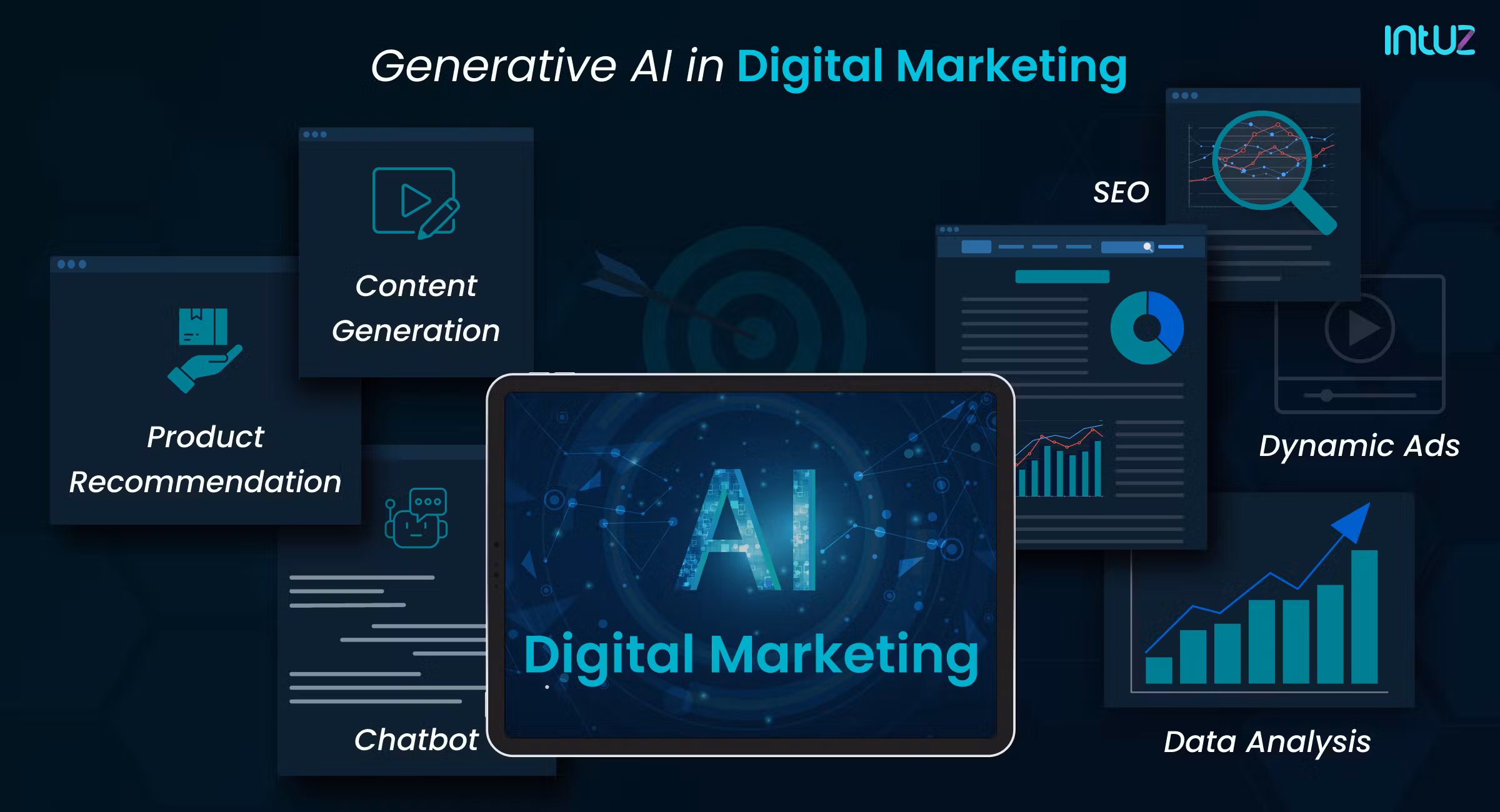 Generative AI Marketing